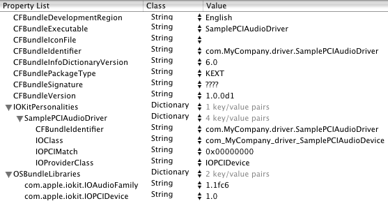 Bundle settings of the sample PCI audio driver
