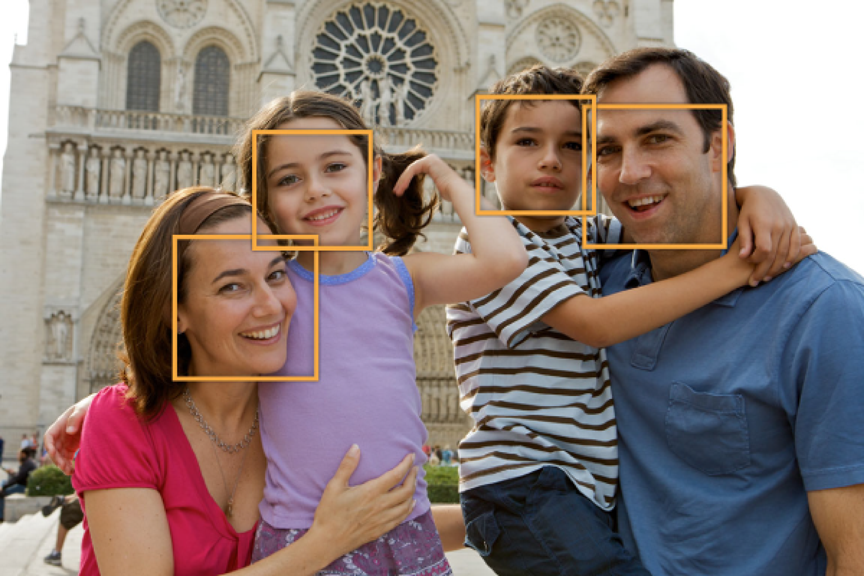 Core Image identifies face bounds in an image