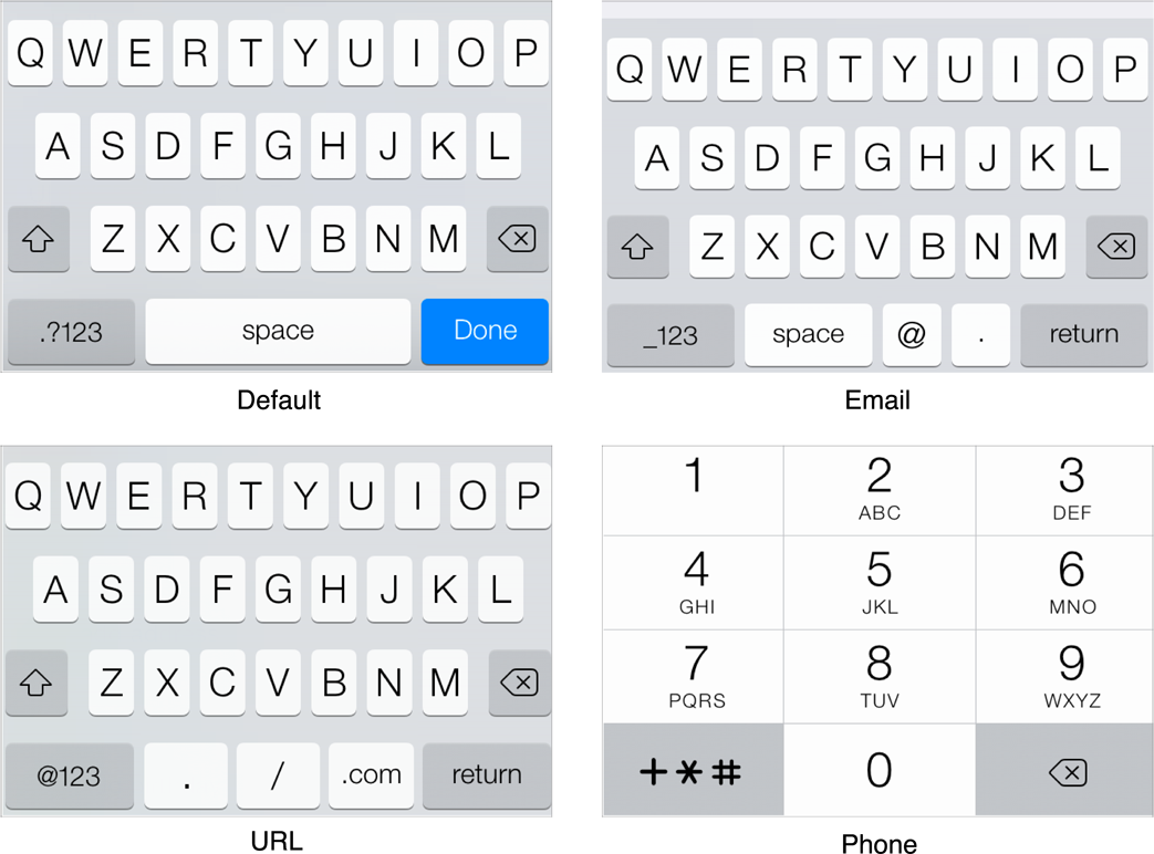 https://developer.apple.com/library/ios/documentation/StringsTextFonts/Conceptual/TextAndWebiPhoneOS/Art/keyboard_types_2x.png