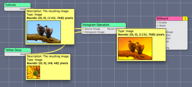 A Quartz composition that uses the Histogram Operation custom patch