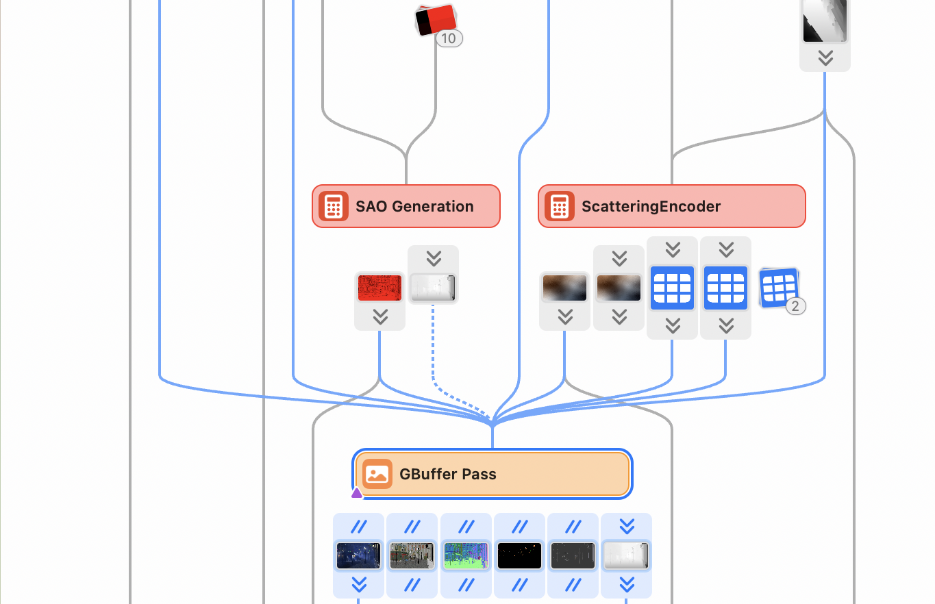 Metal Developer Tools - Apple Developer