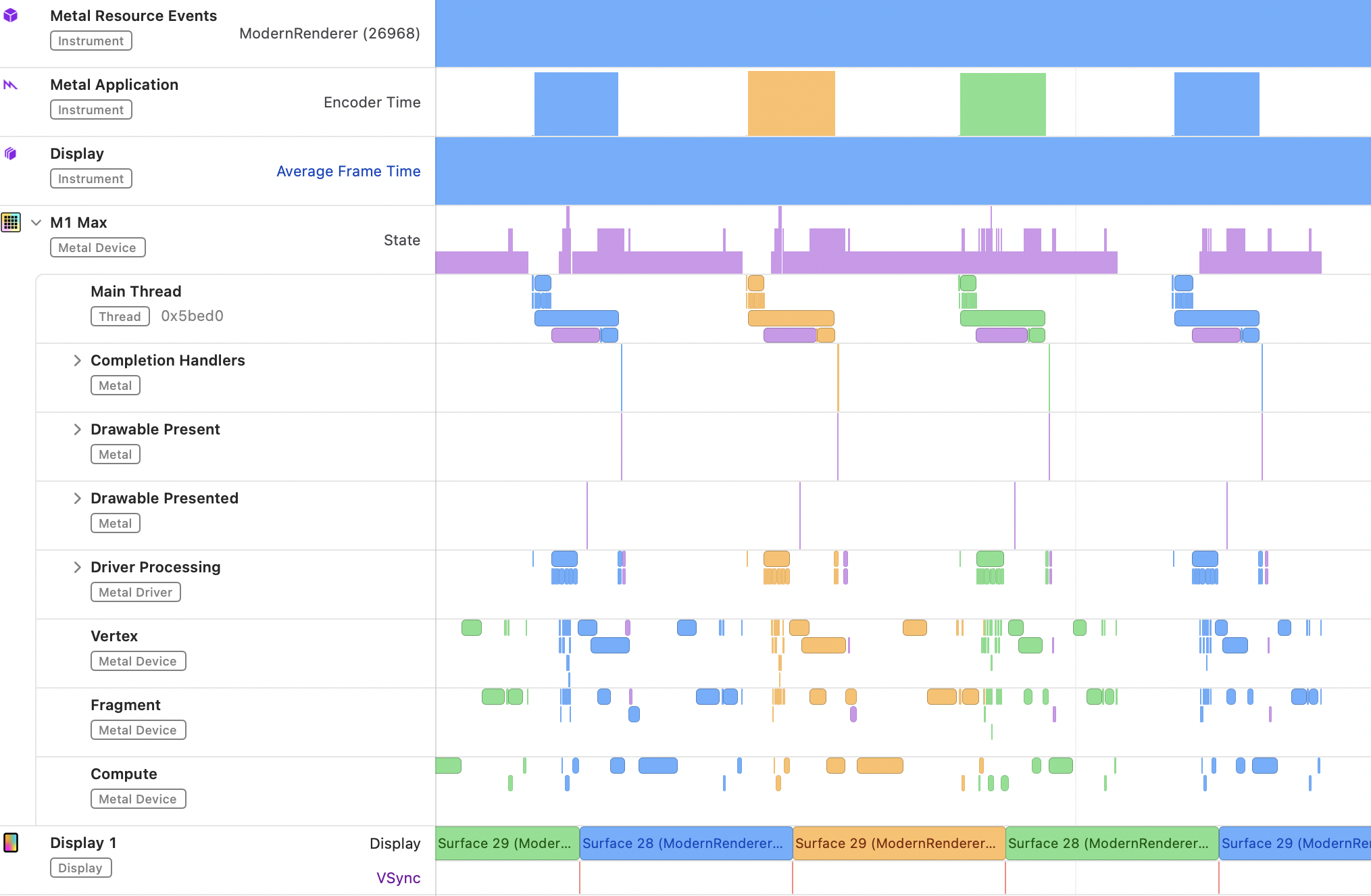 Metal Developer Tools - Apple Developer