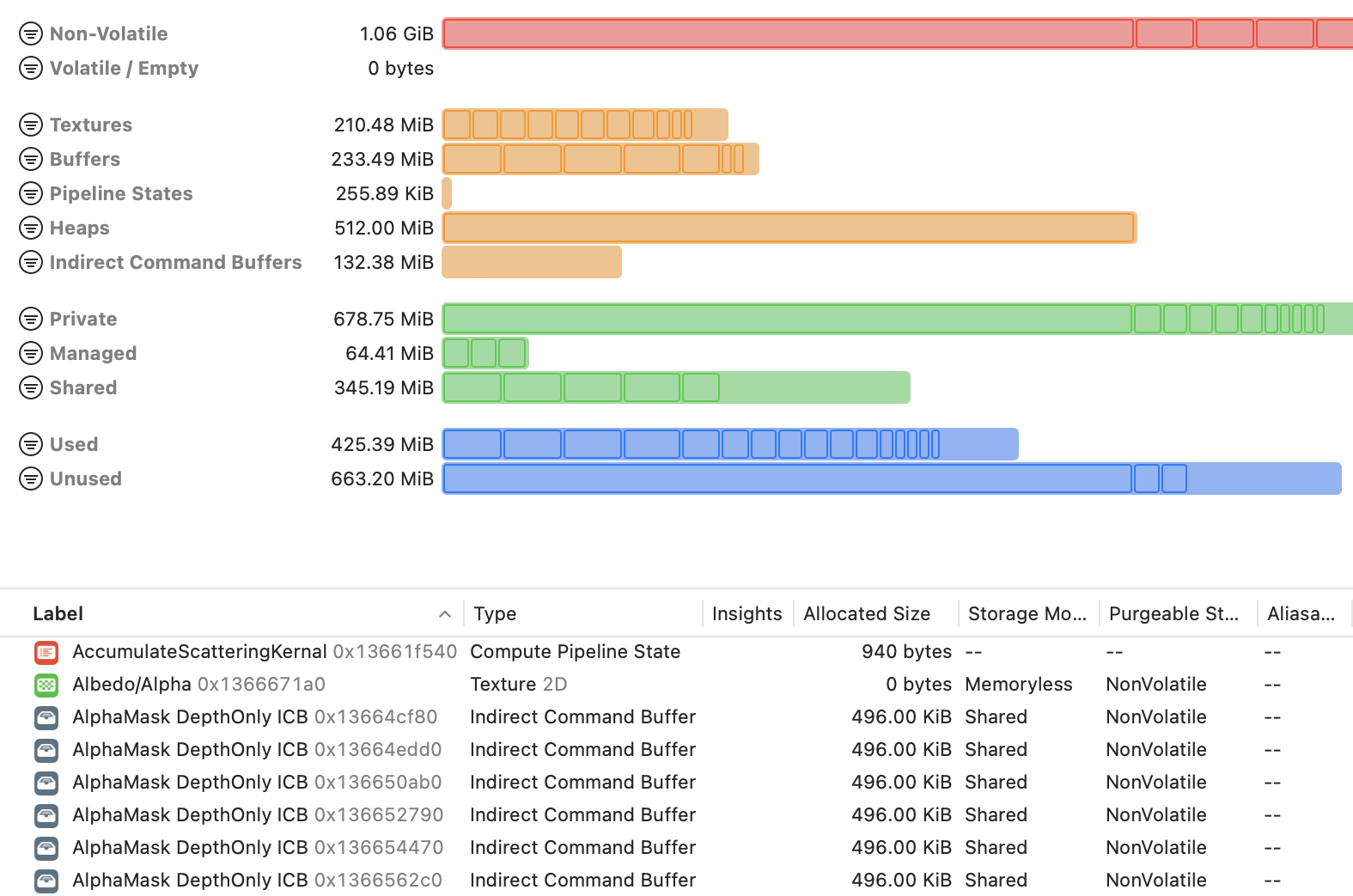 Metal Developer Tools - Apple Developer