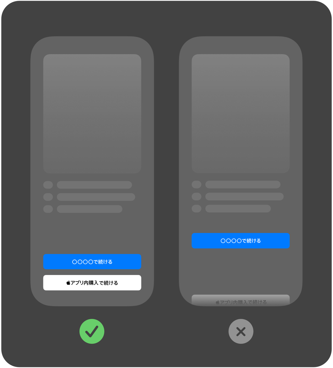 決済フローのステップ2：ユーザーが代替決済オプションを選択している