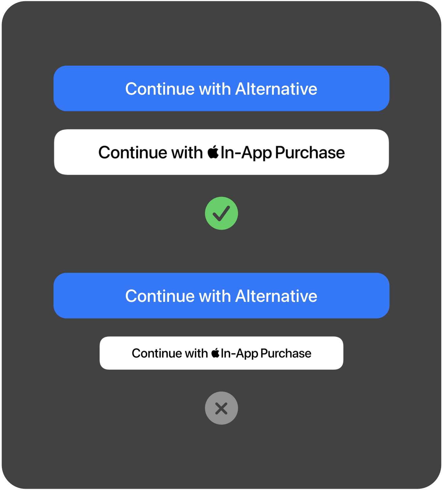 Step 1 of payment flow showing Apple In-App Purchase and alternative payment options presented together