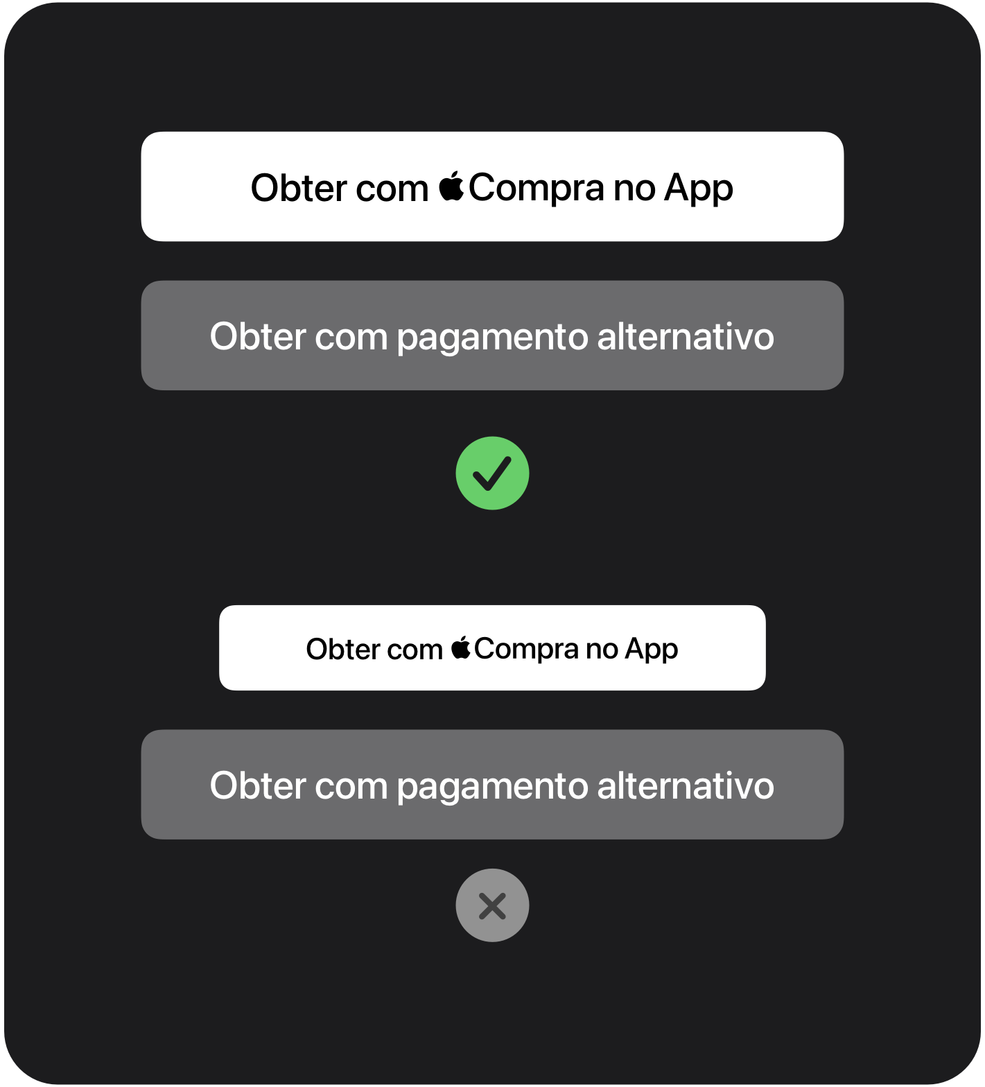 Fluxo de pagamento mostrando ao mesmo tempo a Compra no App com a Apple e opções de pagamento alternativas