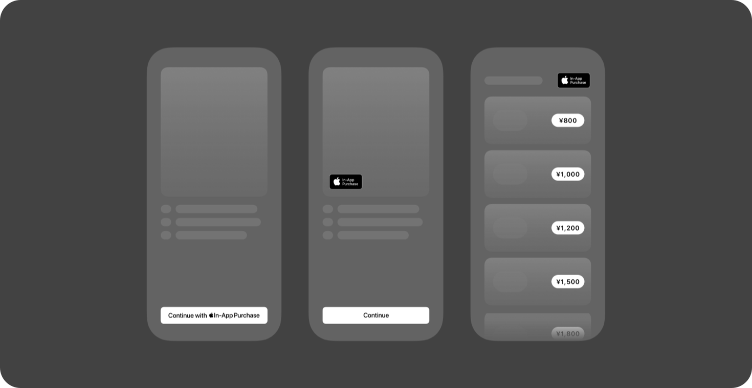 Examples of proper Apple In-App Purchase mark usage in different app interface layouts